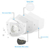 Kids N95 Respirator Dust mask with valve