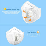 Kids N95 Respirator Dust mask with valve